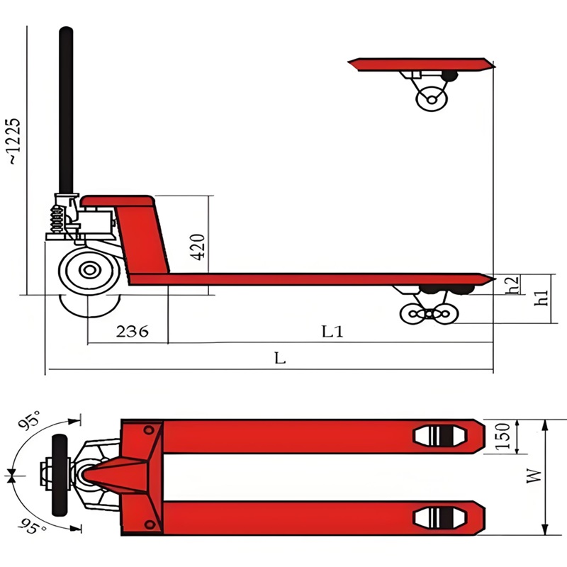 地牛手動(dòng)搬運(yùn)叉車(chē)