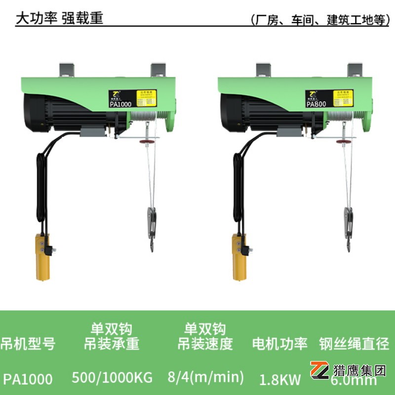 微型電動(dòng)葫蘆使用場景圖解-倉庫/車間/車庫應(yīng)用方案
